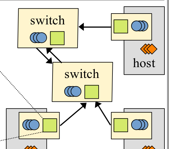 dcc_diagram_zoomed.png